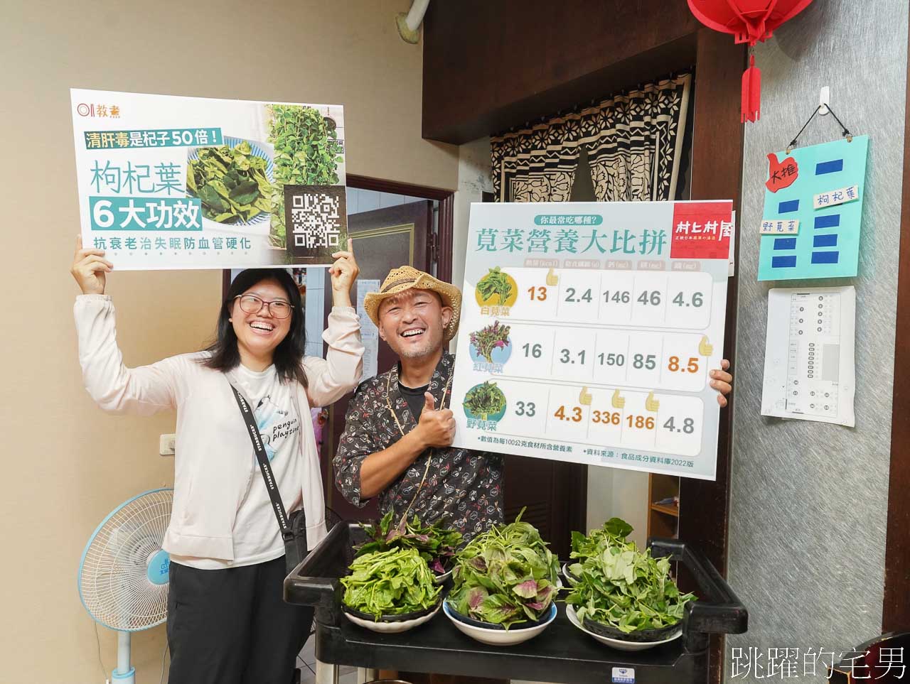 [花蓮景點]洄瀾饌記-花蓮包車2日遊行程，原來剝皮辣椒這麼多種口味，野菜火鍋 ，花蓮景點玩起來