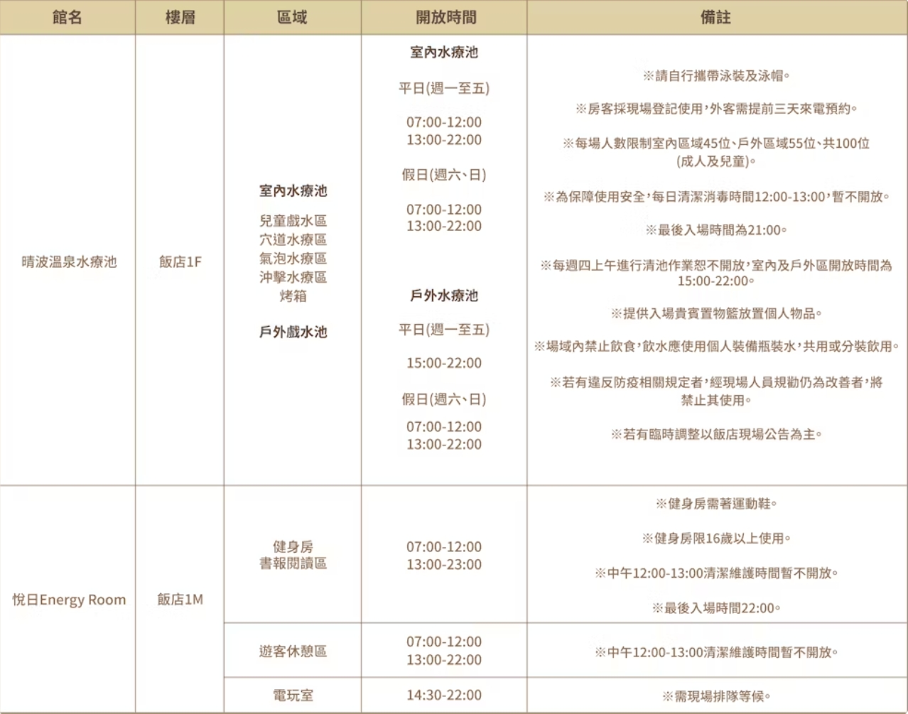 [礁溪溫泉飯店推薦]中天溫泉渡假飯店-上百坪大眾池休閒設施大得驚人，戶外溫泉戲水池，你想得到溫泉設施通通有，看夜景大坪數湯屋，礁溪泡湯推薦